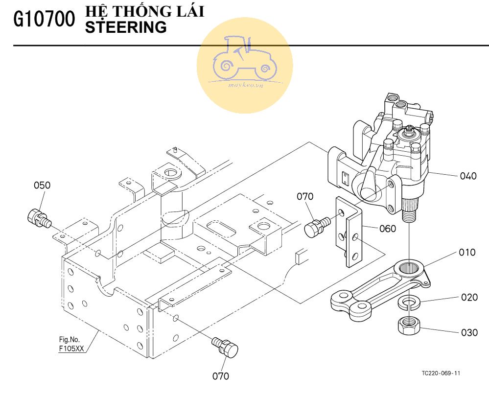 Hệ thống lái